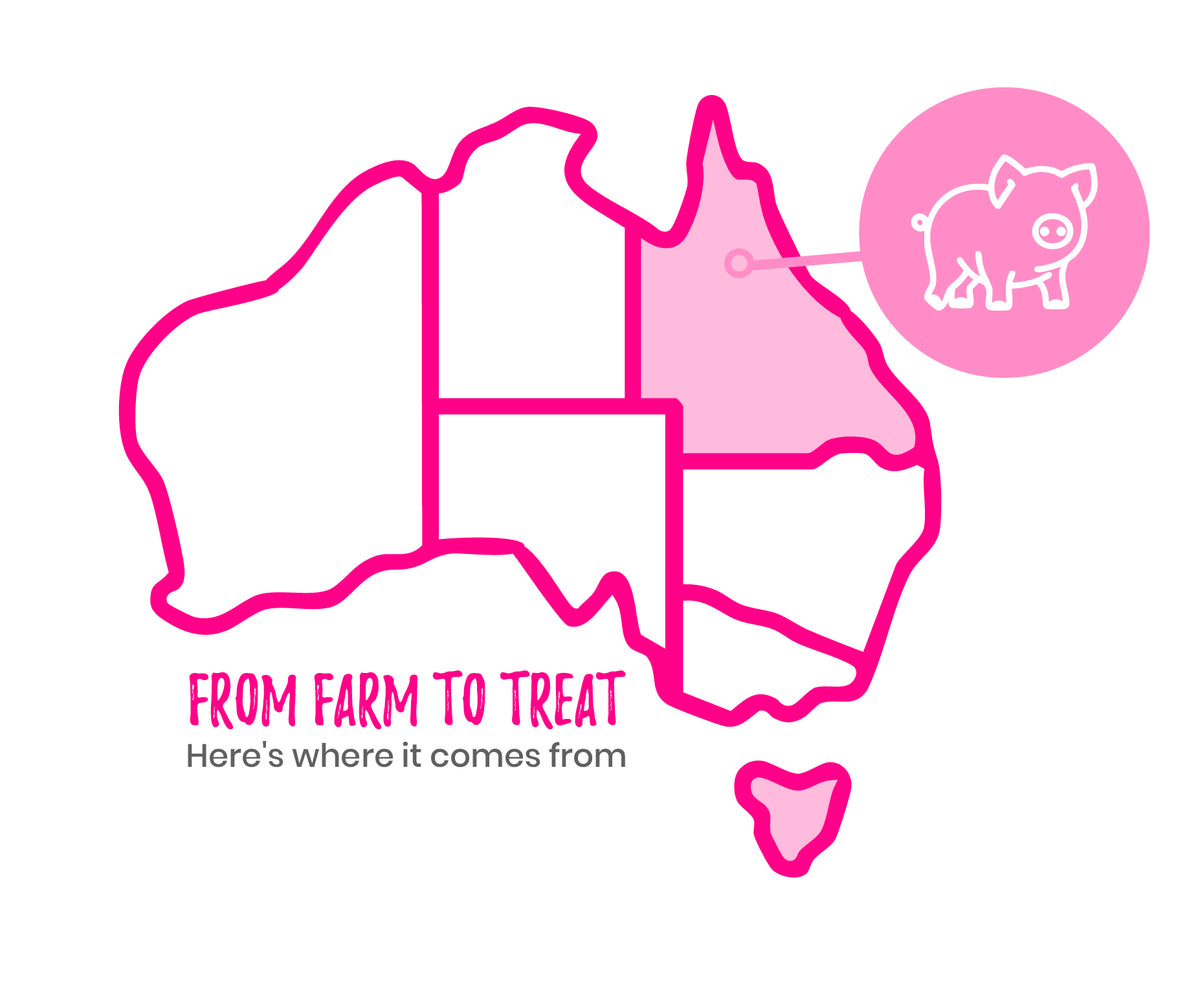 Aussie pork. Single-farm sourced.