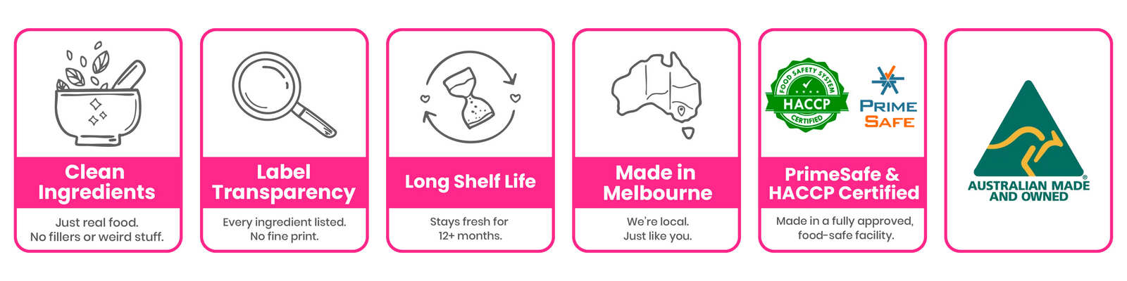 Our promise — Clean Ingredients, Label Transparency, Long Shelf Life, Made in Melbourne, PrimeSafe & HACCP Certified, Australian Made
