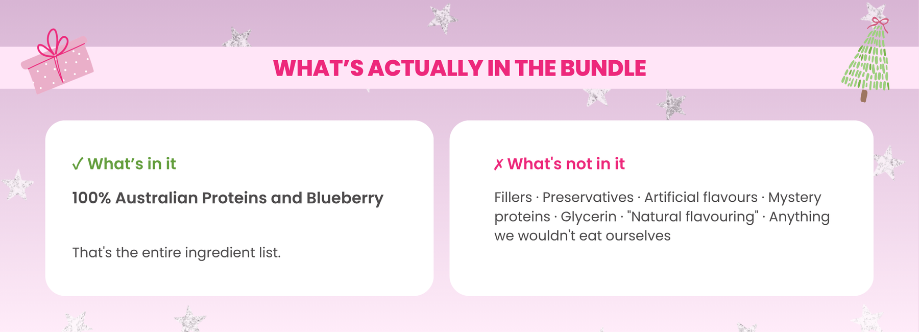 Australian Proteins and Blueberry